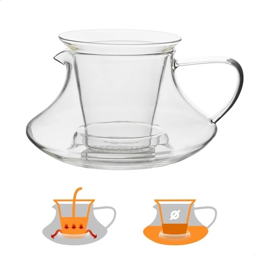 [BRSREGL4OIHBAELU] watchget Static Extraction Pour Over Coffee Maker Set with Coffee Server Carafe and Filte Cup Glass Coffee Dripper Immersion Brewing Cup